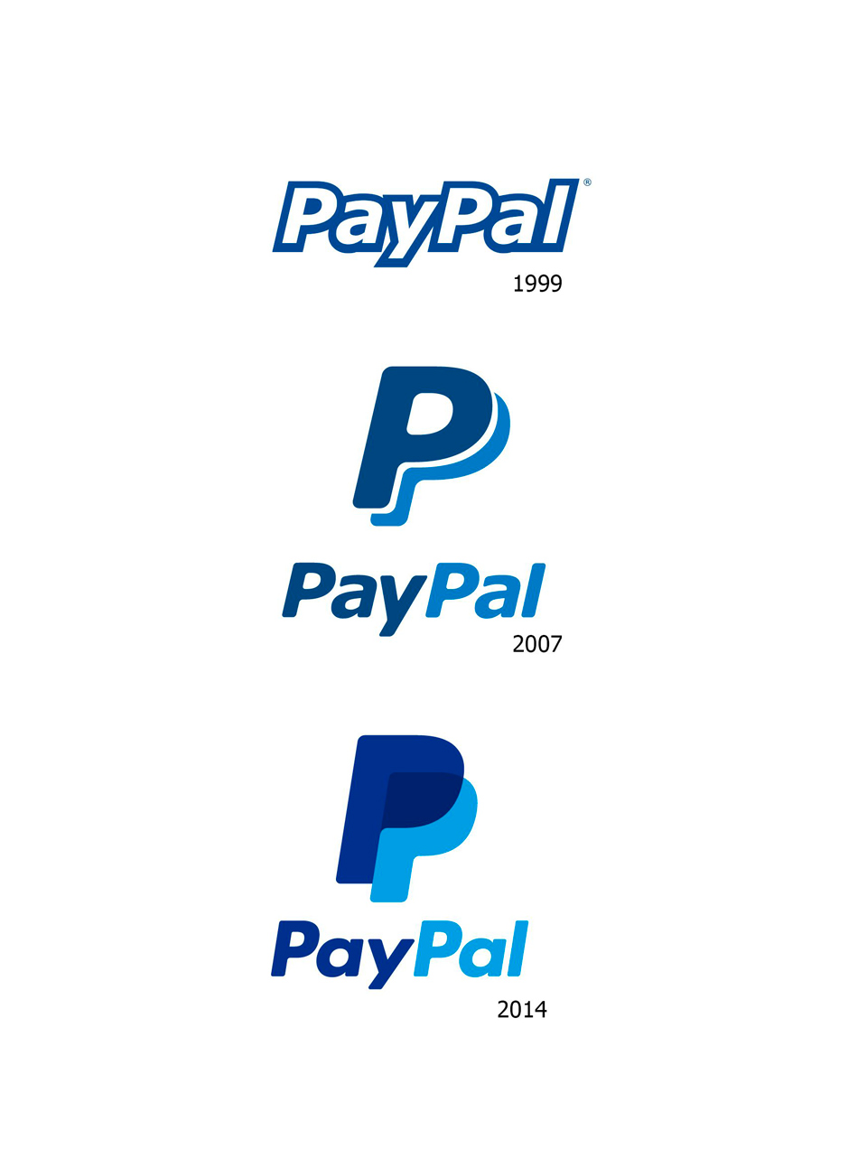 4 regole per Restyling logo efficace