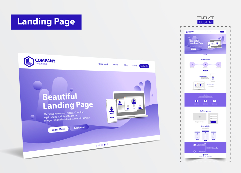 Che cosa è una Landing Page