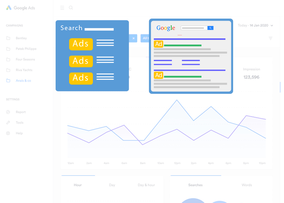 Creazione e gestione campagne google ads